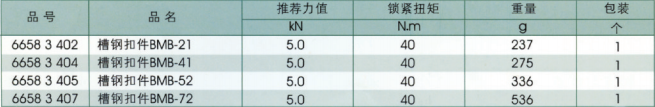 單面槽鋼扣件