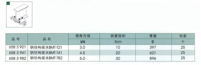 BMT-T鋼結(jié)構(gòu)梁夾