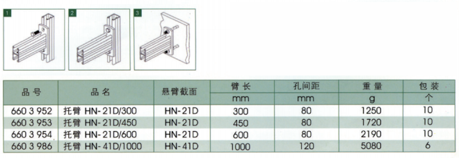 雙拼托臂